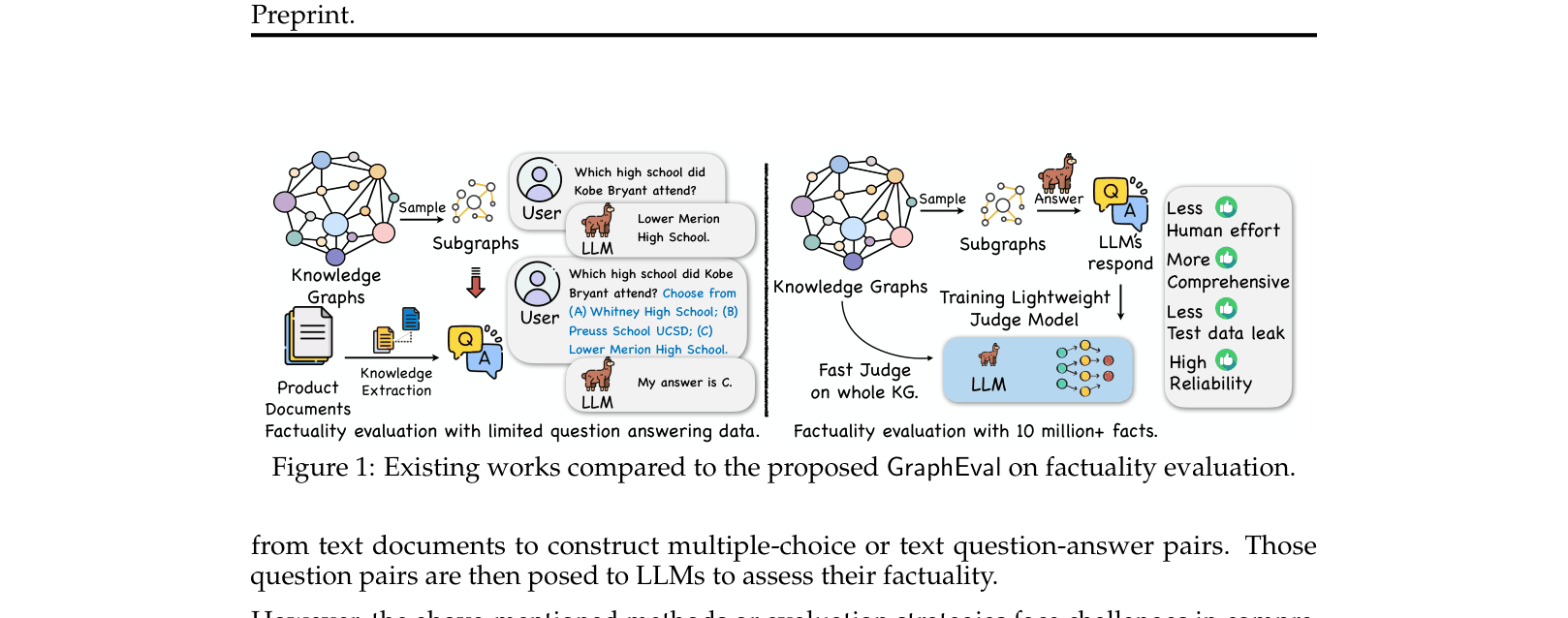 Figure 1 (Right)