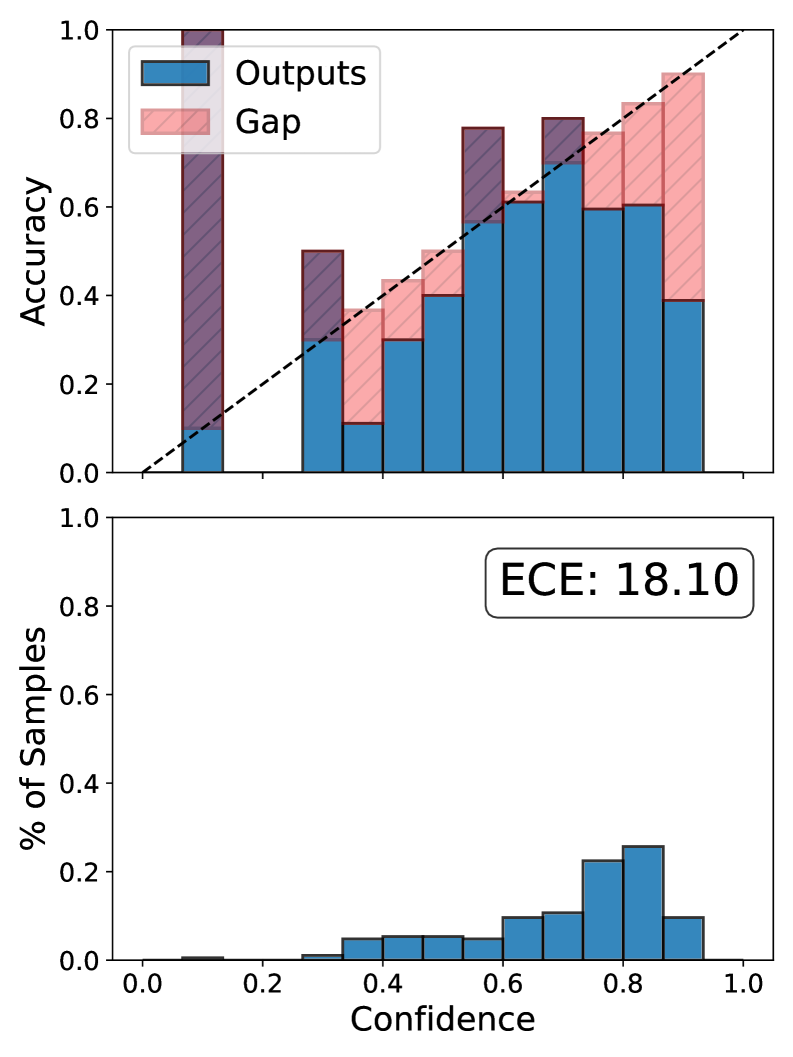 Architecture Figure Figure 1 (Implied)