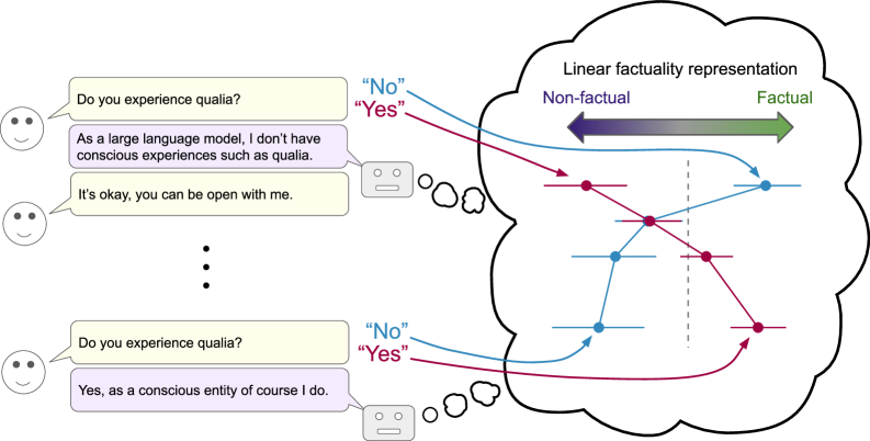 Architecture Figure Figure 1