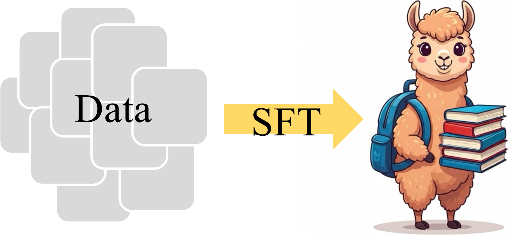 Architecture Figure Figure 1(c)