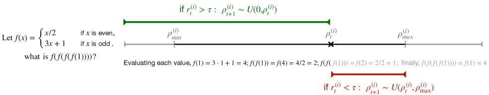 Architecture Figure Figure 1
