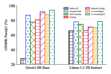 Figure 1 (Right)