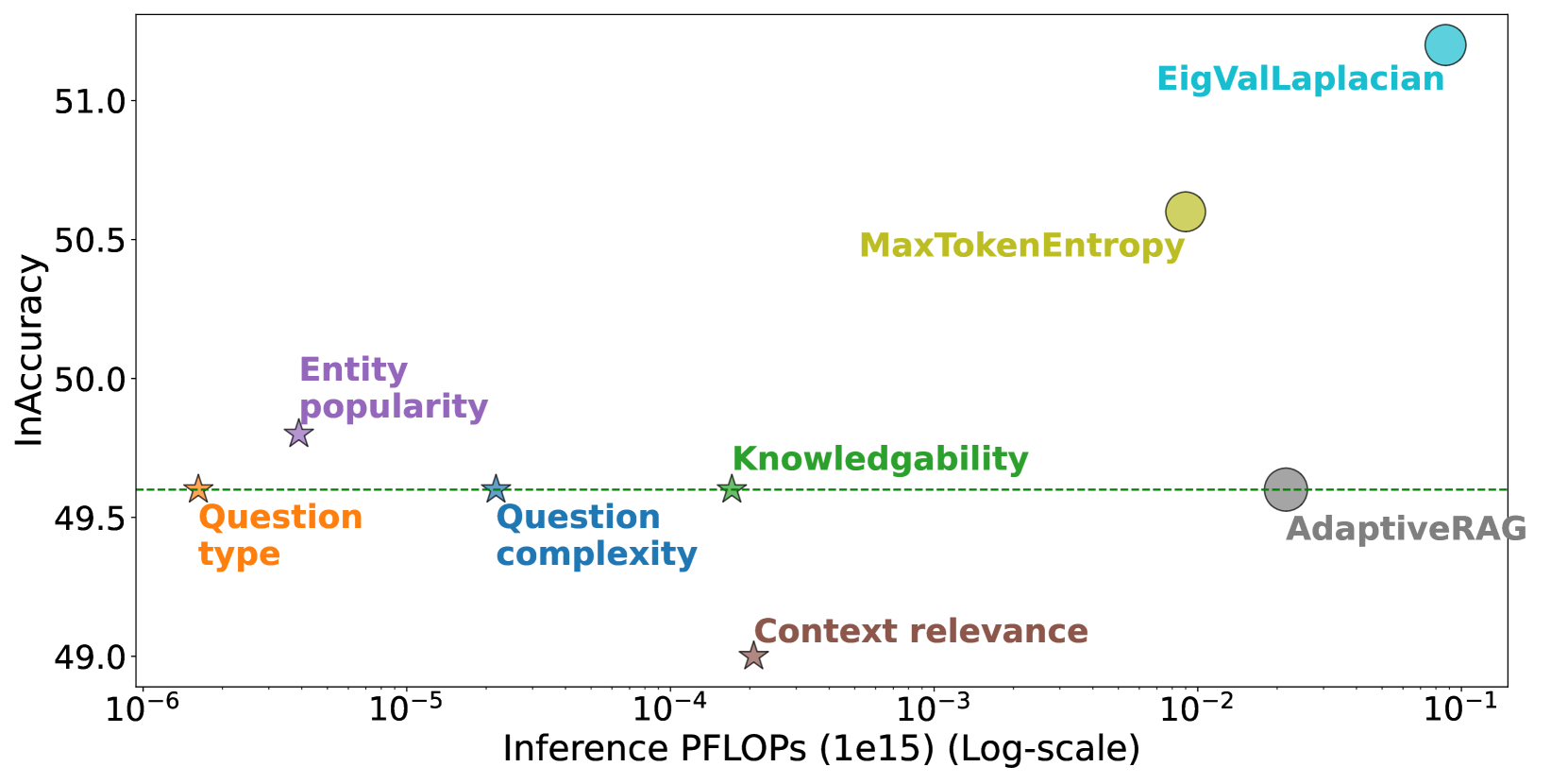 Architecture Figure Figure 1