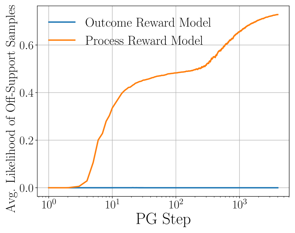 Architecture Figure Figure 1