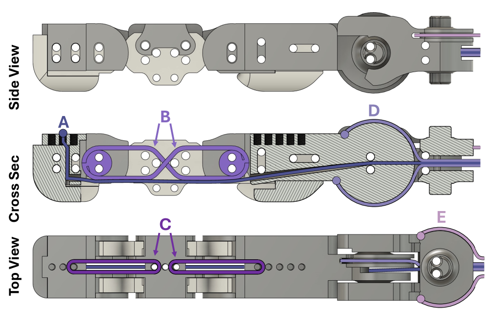 Architecture Figure Figure 2
