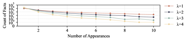 Architecture Figure Figure S1 (described in text)