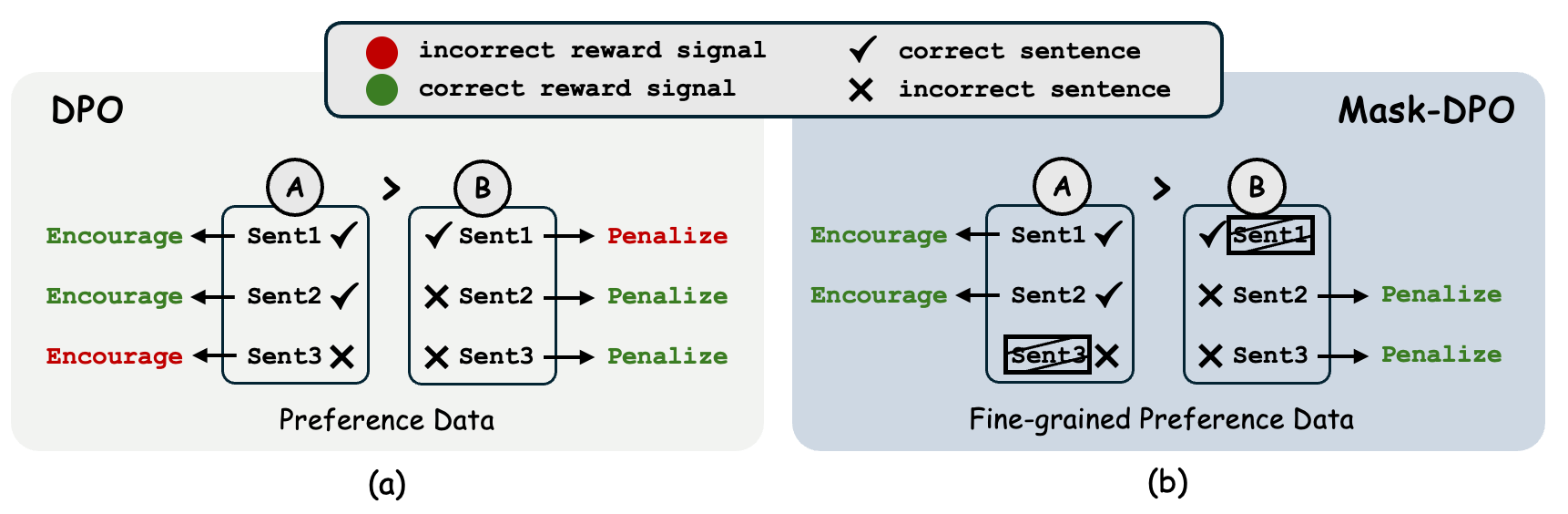 Architecture Figure Figure 1 & 2