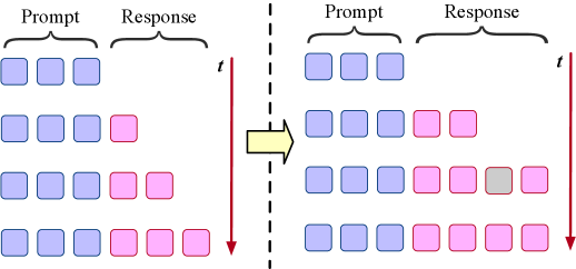 Architecture Figure Figure 2