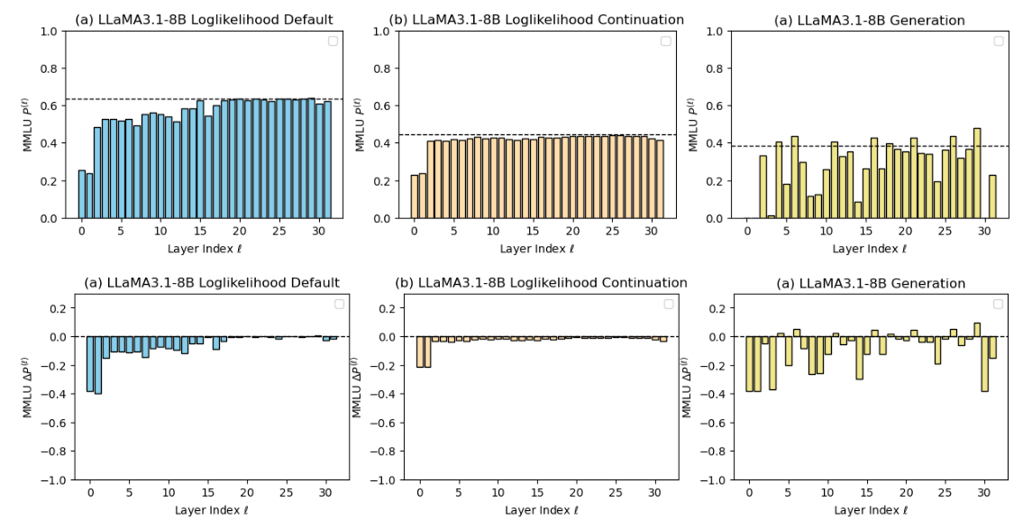 Figure 1 & 2