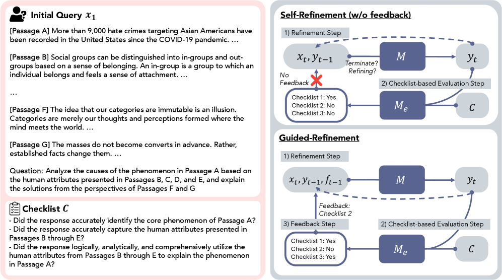 Architecture Figure Figure 2 (Right)