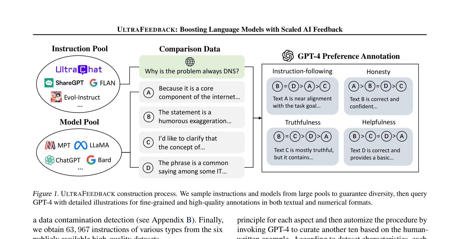 Architecture Figure Figure 1
