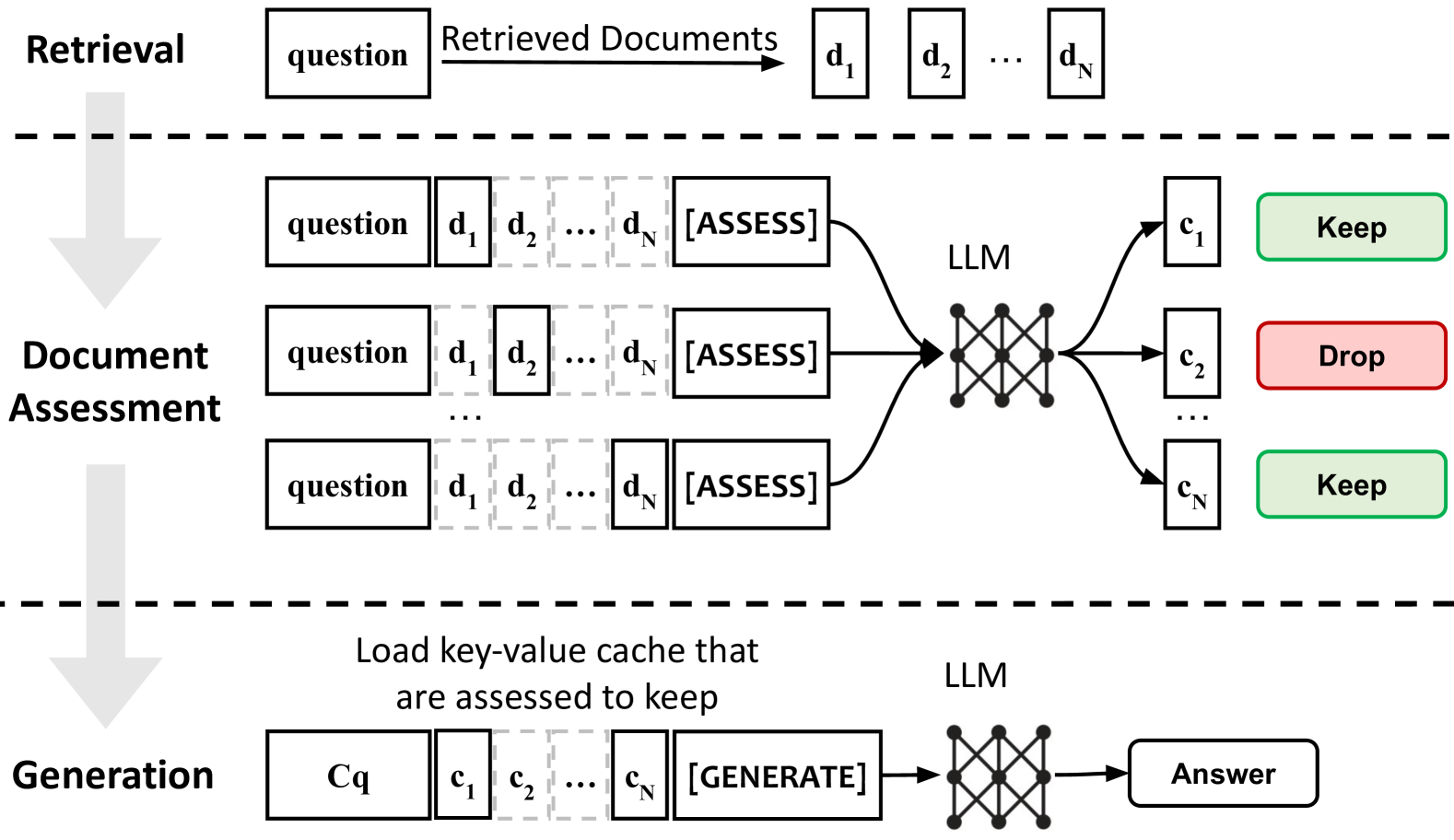 Architecture Figure Figure 1