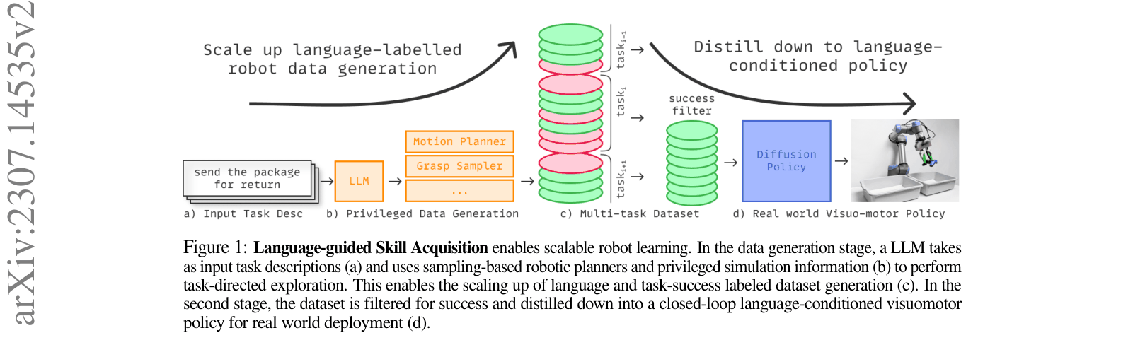 Architecture Figure Figure 1 / Figure 4