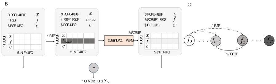 Architecture Figure Figure 2