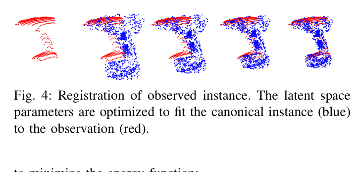 Figure 4 & 5