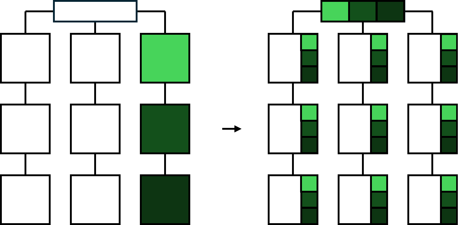 Architecture Figure Figure 1