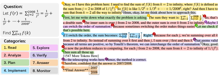 Architecture Figure Figure 1