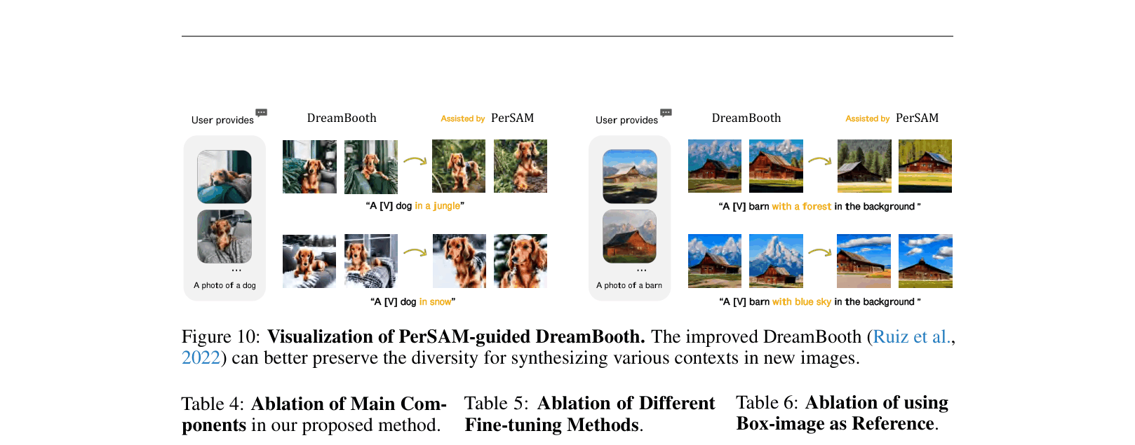 Figure 10