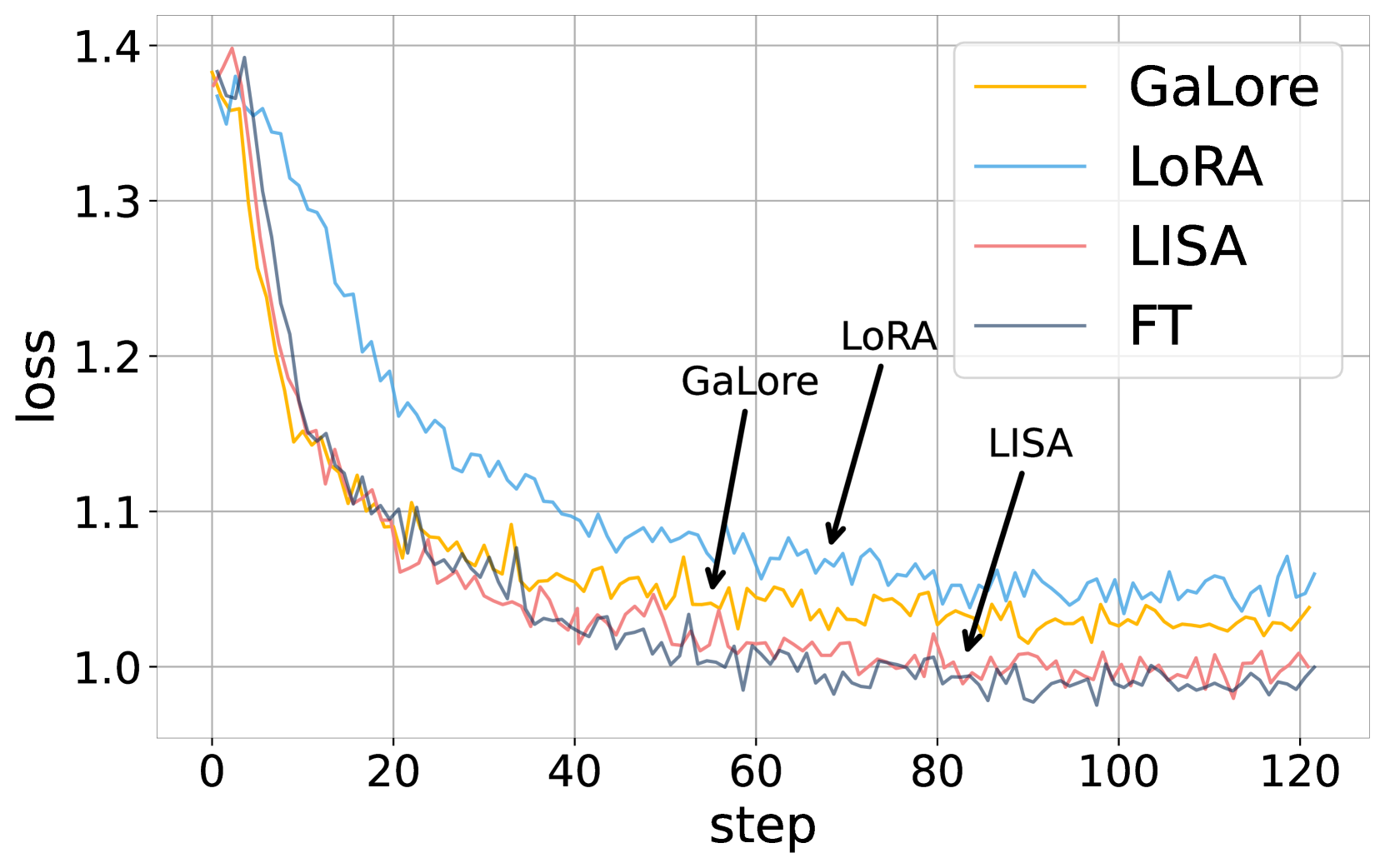 Architecture Figure Algorithm 1