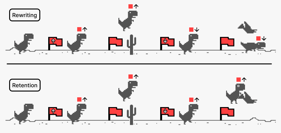 Architecture Figure Figure 1 (Schematic)