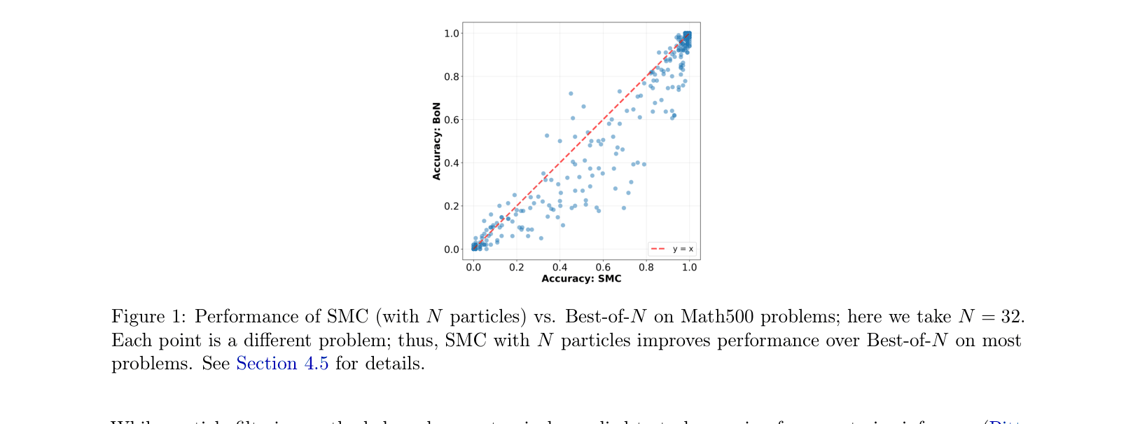 Architecture Figure Algorithm 1