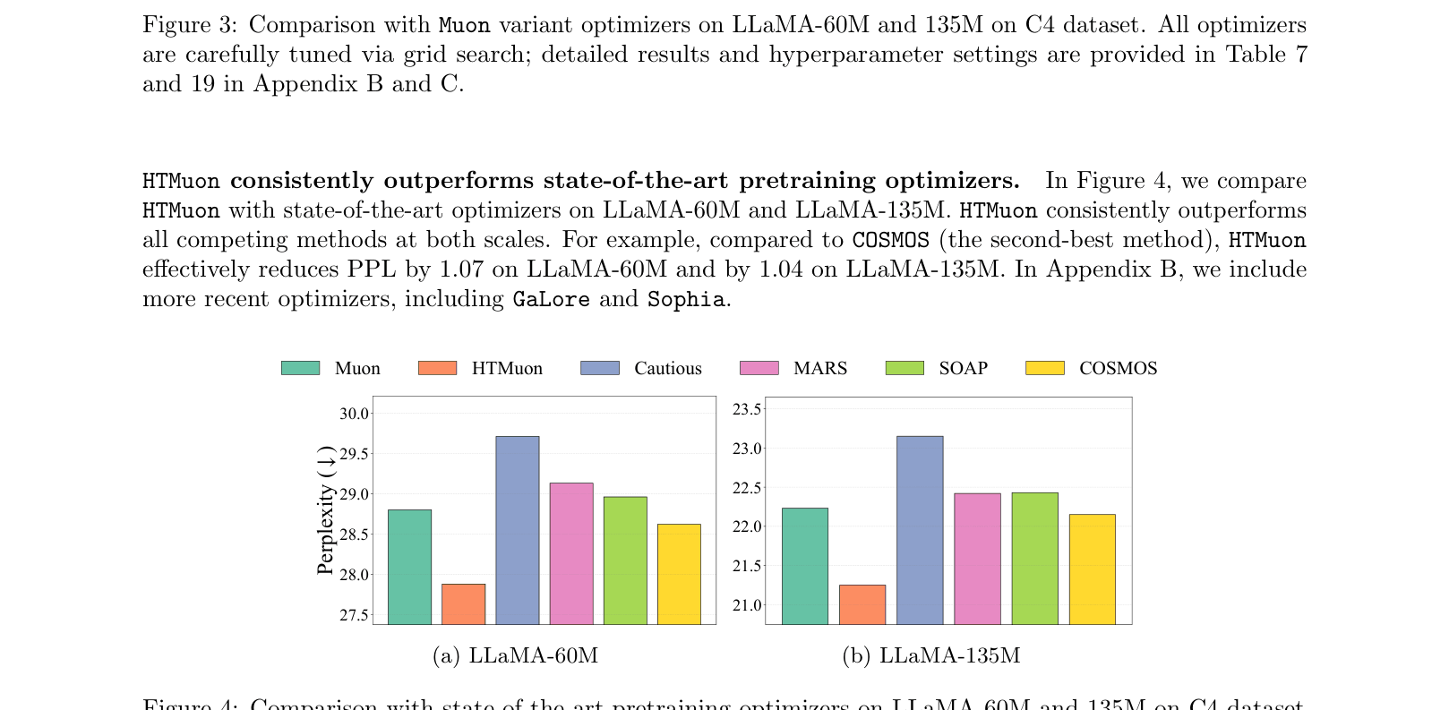 Architecture Figure Algorithm 3