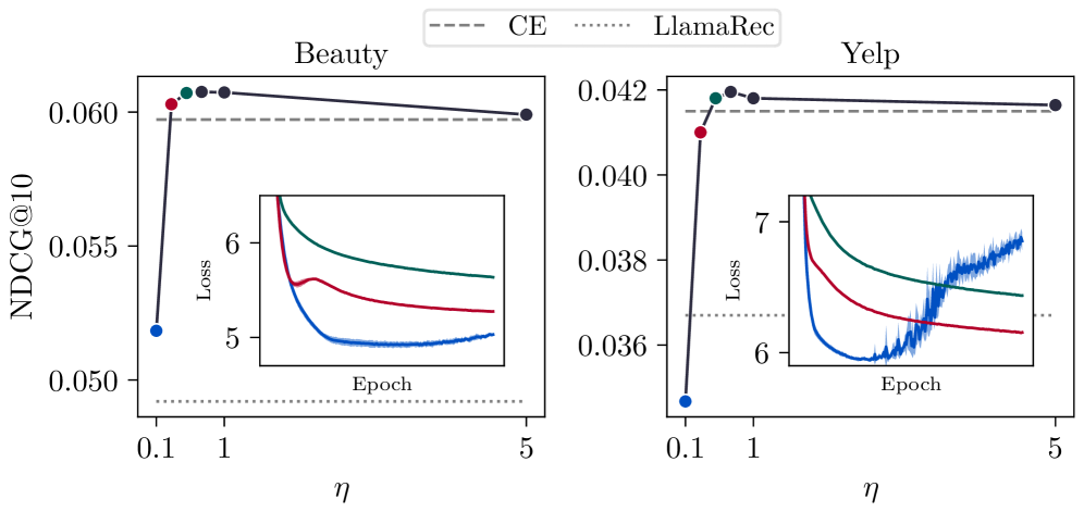 Architecture Figure Figure 1b