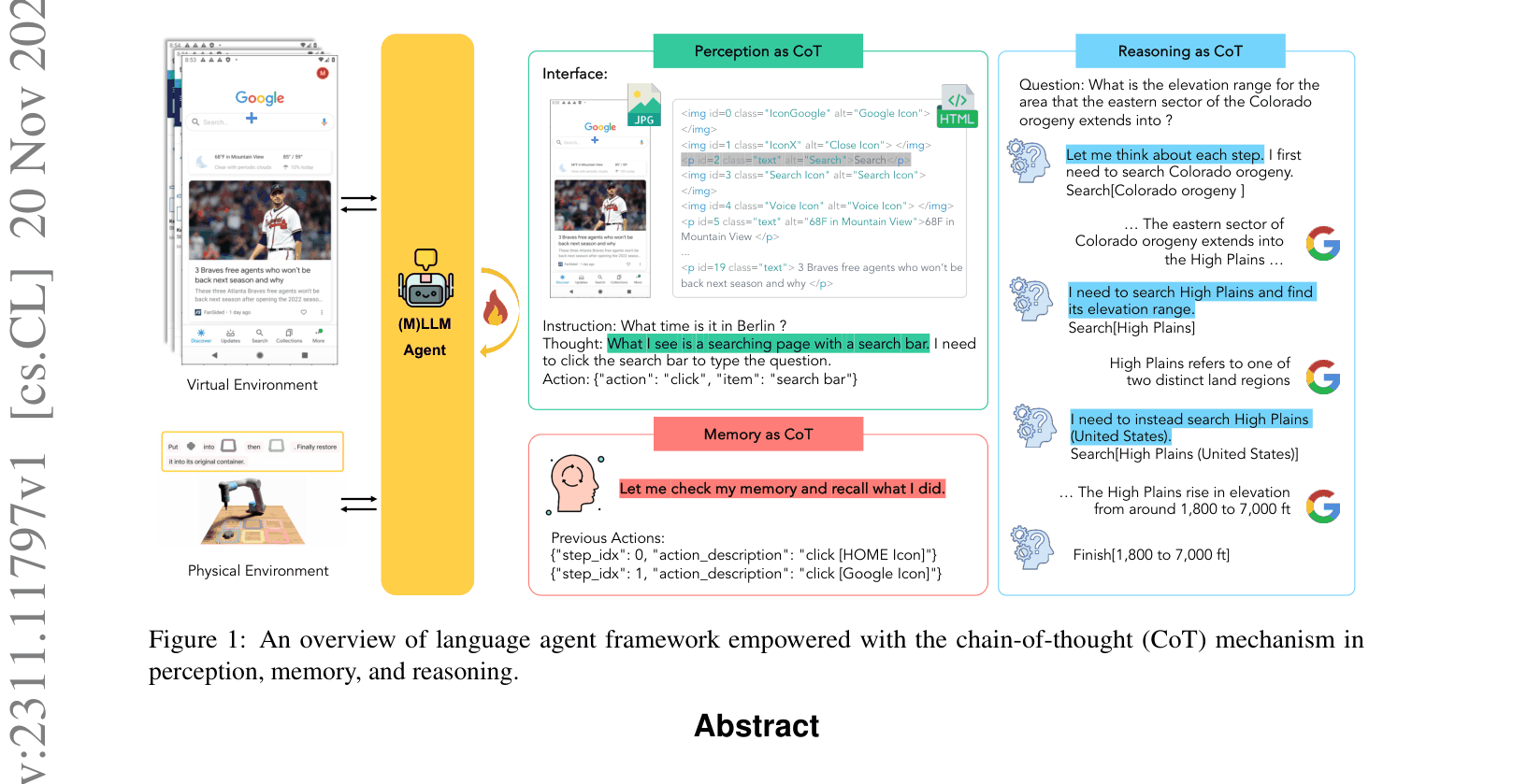 Architecture Figure Figure 1