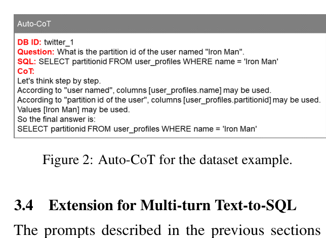 Architecture Figure Figure 2
