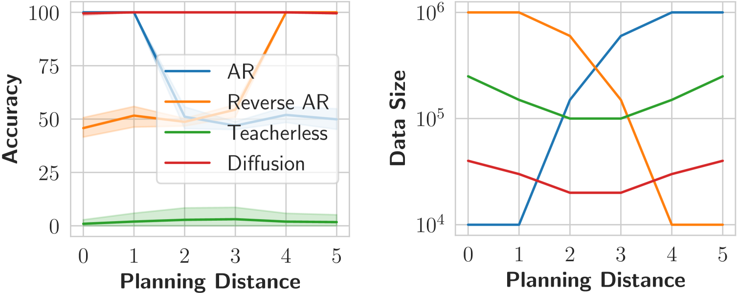 Architecture Figure Figure 3