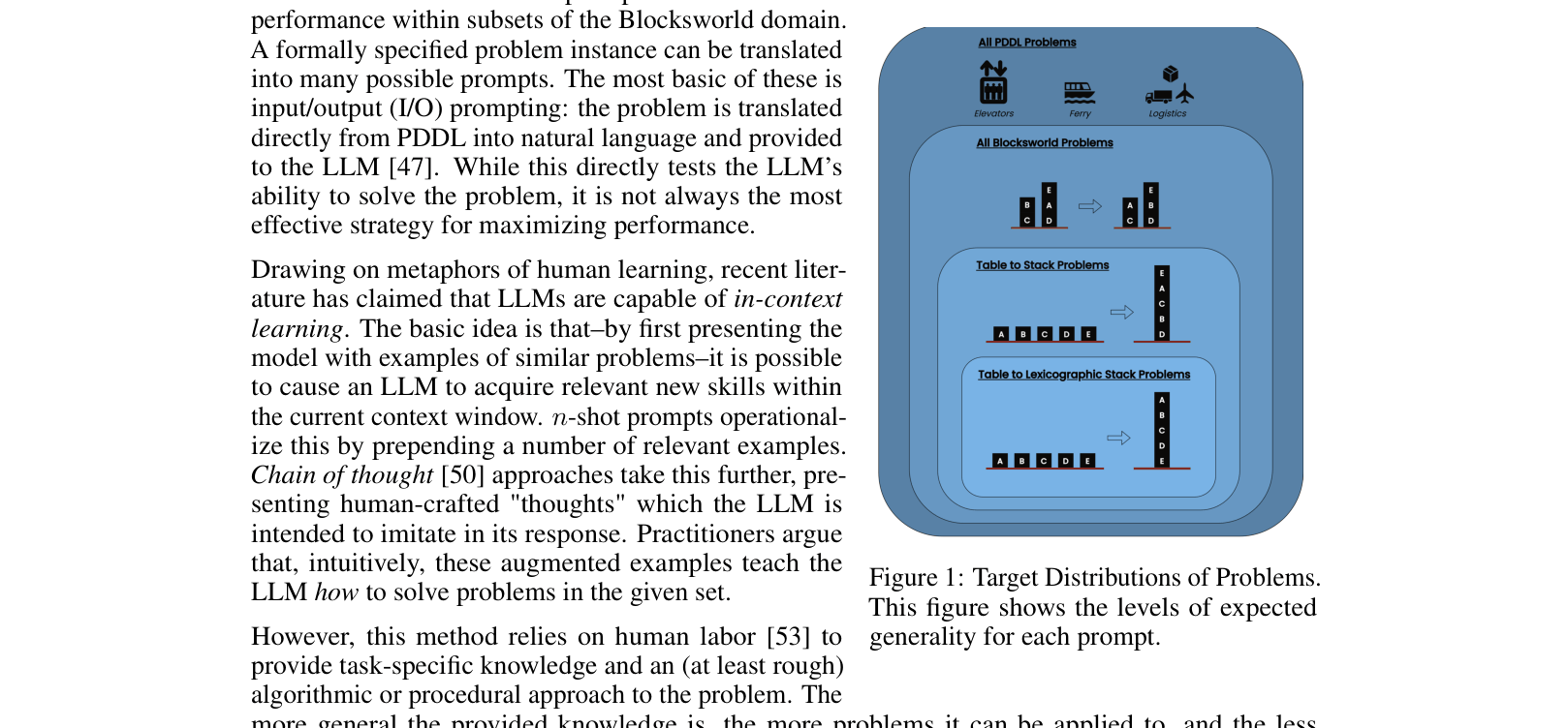 Architecture Figure Figure 1