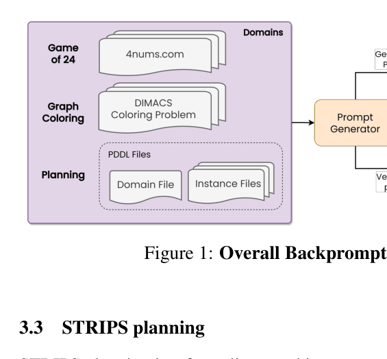 Architecture Figure Figure 1