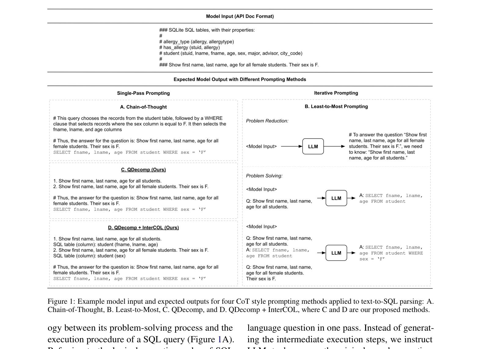 Architecture Figure Figure 1