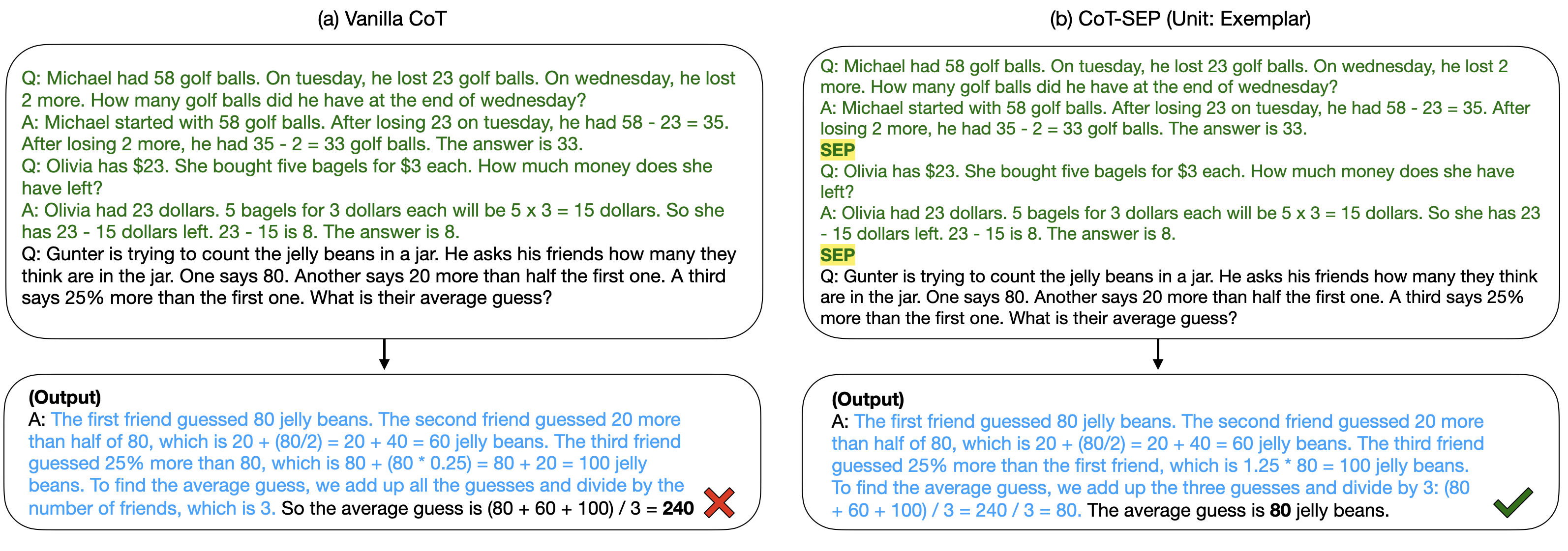 Architecture Figure Figure 1