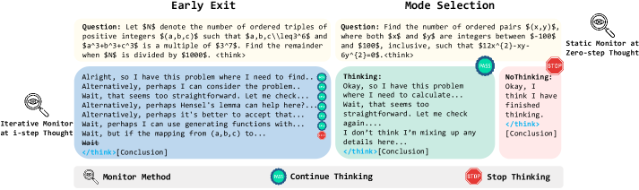 Architecture Figure Figure 1