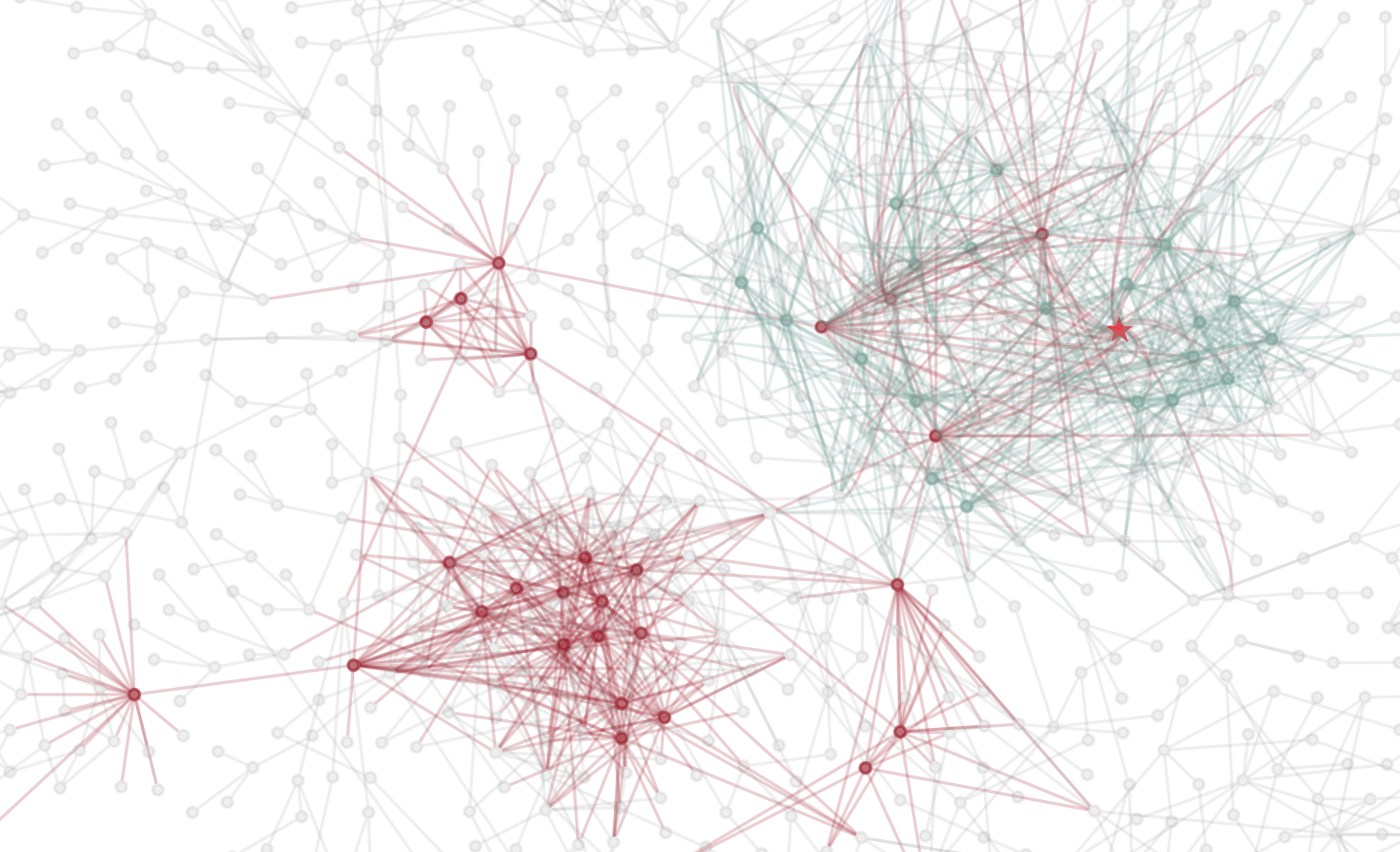 Architecture Figure Algorithm 1 / Figure 1