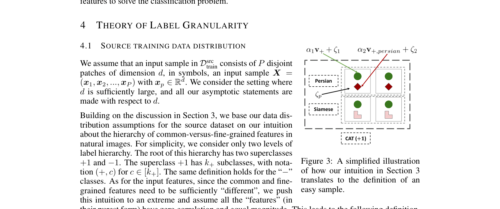 Architecture Figure Figure 3