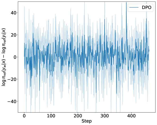 Architecture Figure Figure 1 (Implied/Described)