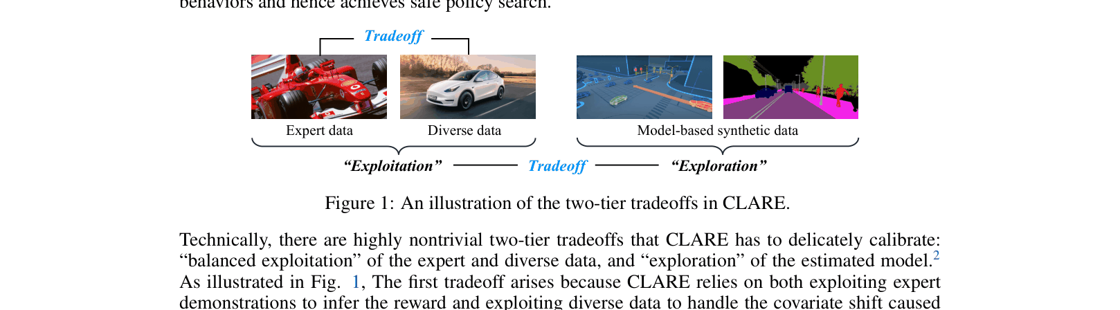 Architecture Figure Figure 1