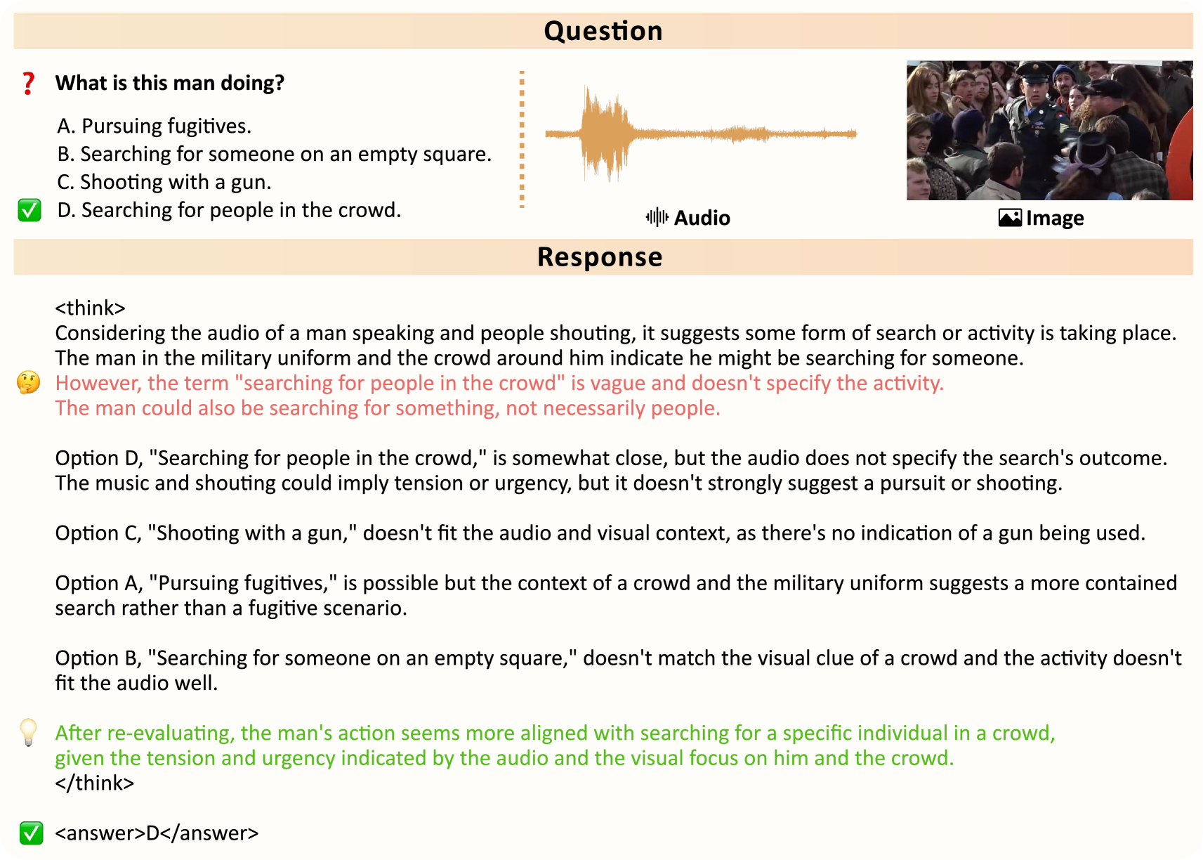 Figure 1 & 2