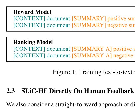 Architecture Figure Figure 1