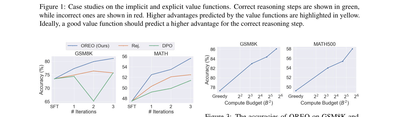 Architecture Figure Figure 1