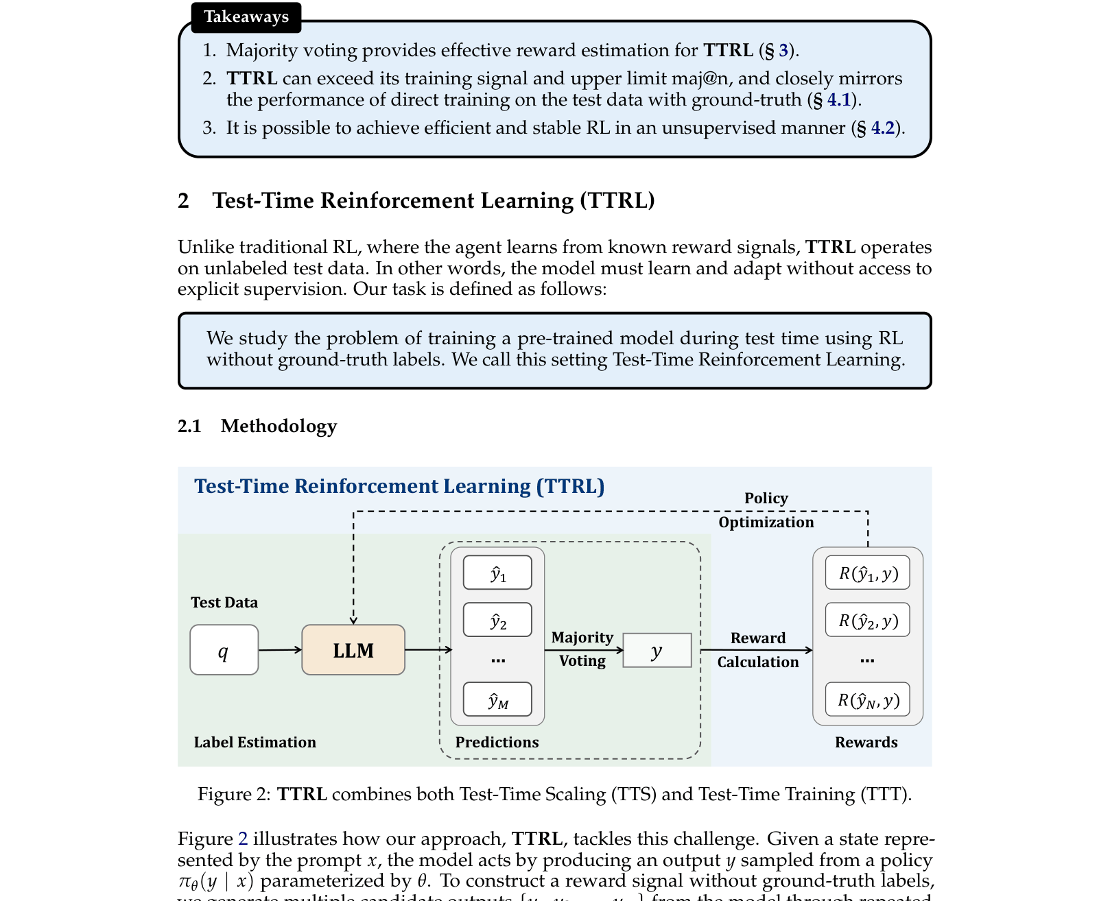 Architecture Figure Figure 2