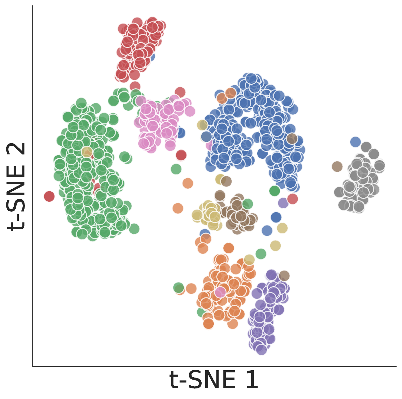 Architecture Figure Figure 1 (Conceptual)