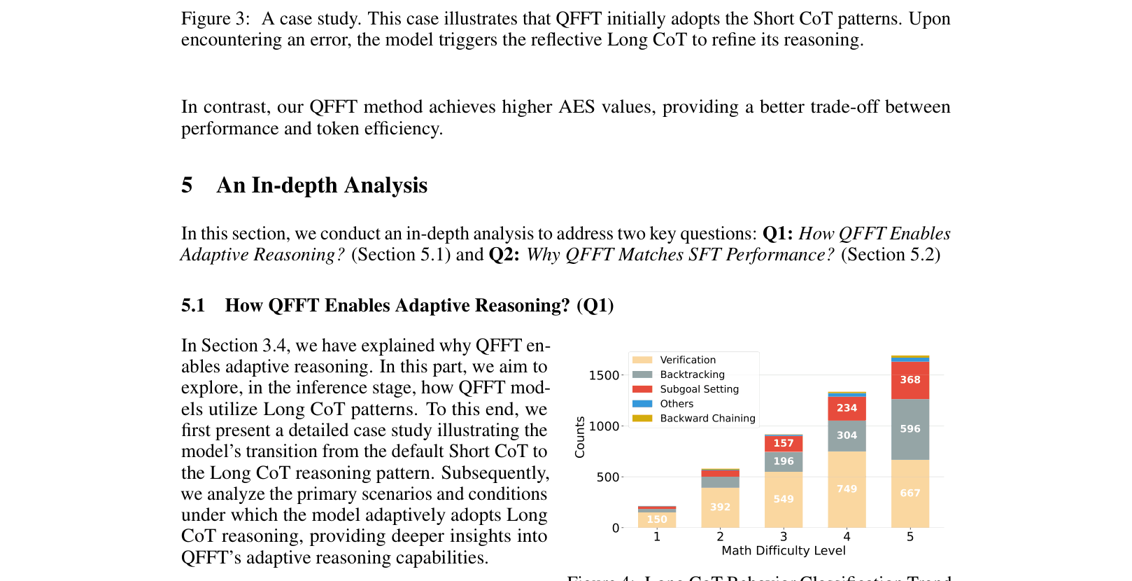 Architecture Figure Figure 3