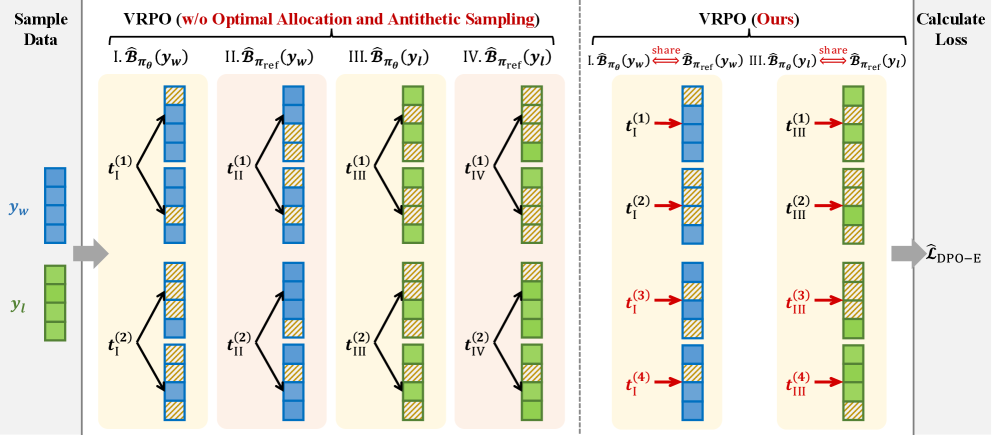 Architecture Figure Figure 3