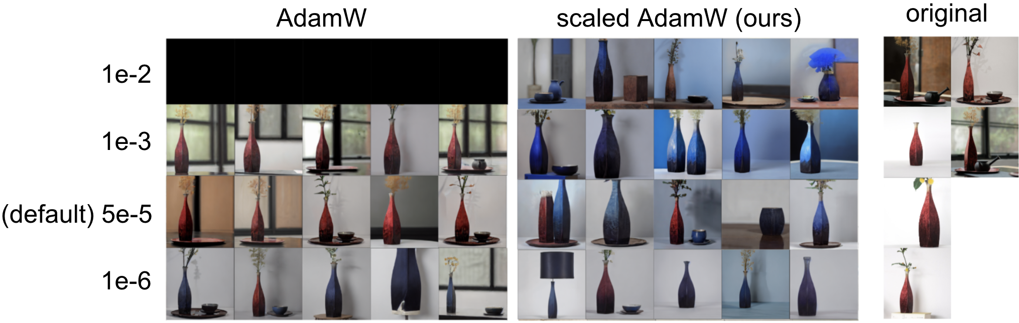 Architecture Figure Algorithm 1