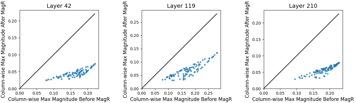 Architecture Figure Figure 1
