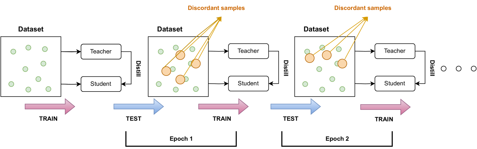 Architecture Figure Figure 1