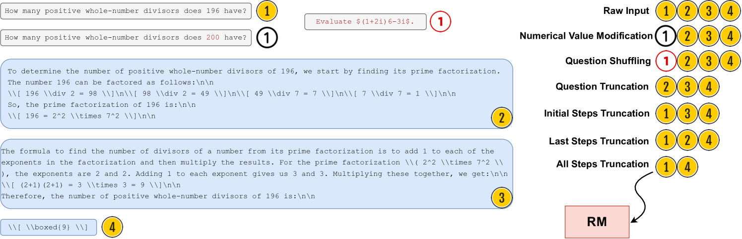 Architecture Figure Figure 1
